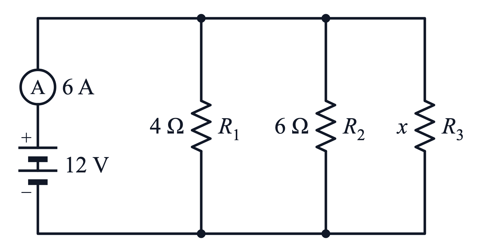 A circuit diagram of a 12 V battery with an ammeter reading 6 A, and three resistors in parallel: R_1 4 Ω, R_2 6 Ω and R_3 x