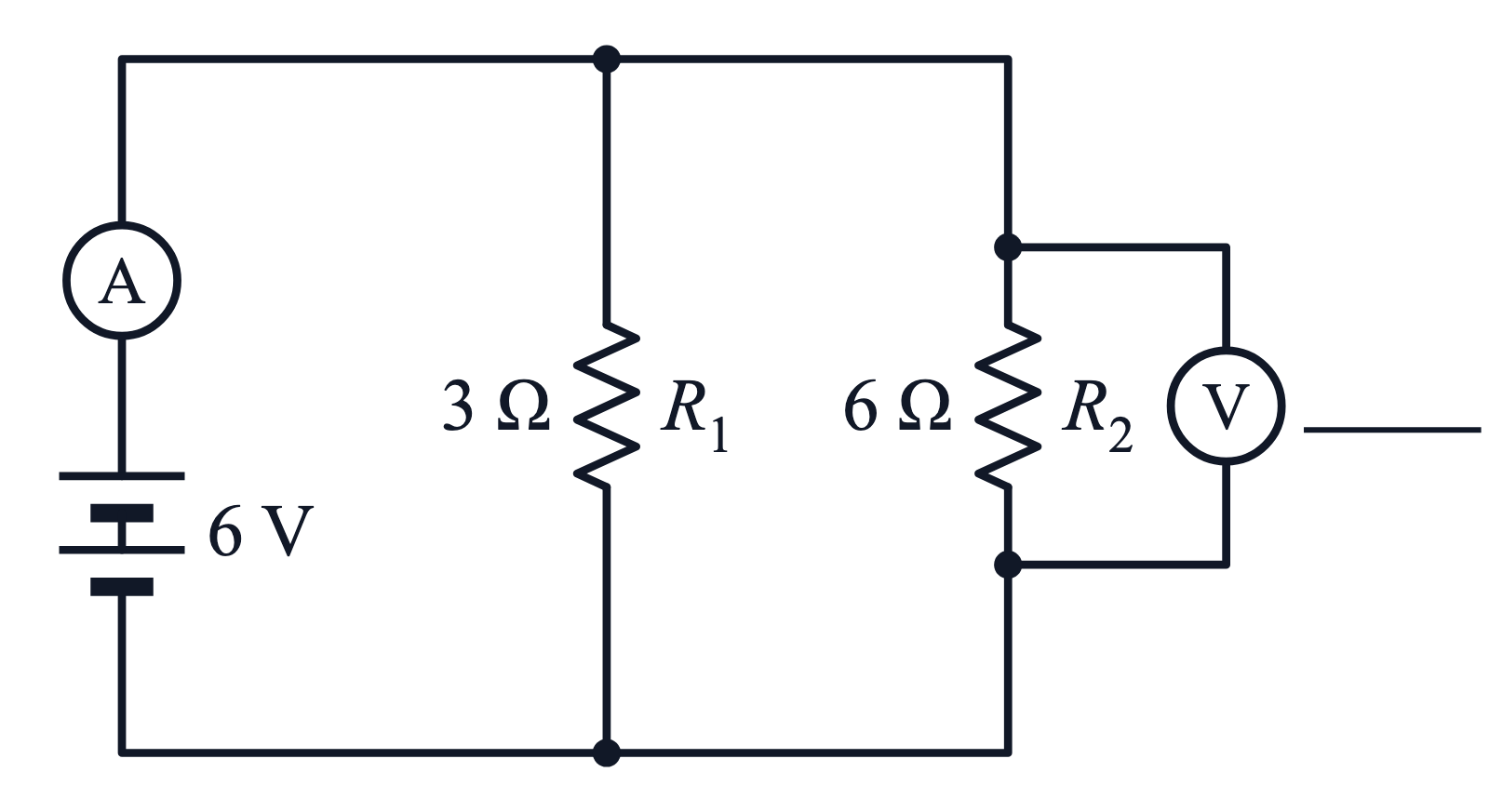 A circuit diagram of a 6 V battery and an ammeter beside it, driving R_1 3 Ω and R_2 6 Ω in parallel, with a voltmeter across R_2 and its reading left blank