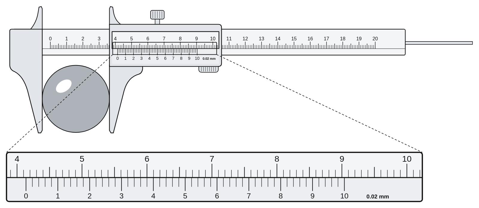 A caliper with a 0.02 mm sliding scale holding a ball, reading 41.38 mm, with a close-up strip of its scales